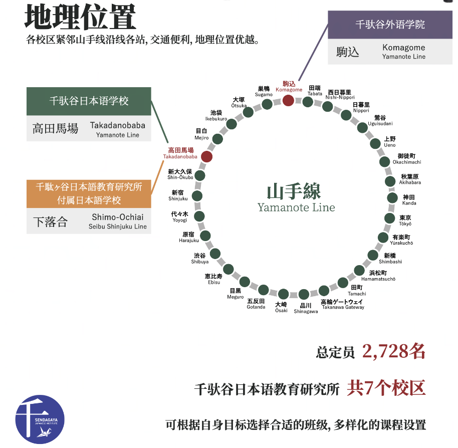 校园照片3